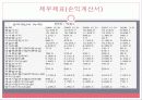 대구은행 21페이지
