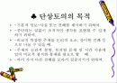 노인교육의 수행과정 27페이지