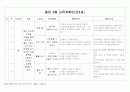 몰펀 교육계획안 3페이지