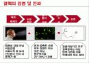 Tb CASE STUDY 건강문제와 간호1 -  결핵 4페이지