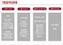 Tb CASE STUDY 건강문제와 간호1 -  결핵 11페이지