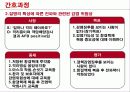 Tb CASE STUDY 건강문제와 간호1 -  결핵 18페이지