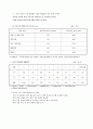 구강 보건 사업계획 9페이지