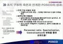 조직 구조적 측면과 연계한 '포스코(POSCO)의 성과' 6페이지