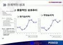 조직 구조적 측면과 연계한 '포스코(POSCO)의 성과' 14페이지