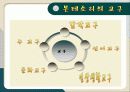몬테소리PPT자료[교수매체제작및활용] 6페이지