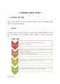 환경과사회 8페이지