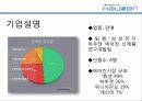 조직행동론 3페이지