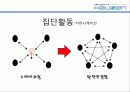 조직행동론 7페이지
