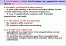 Multichannel Marketing(멀티채널 마케팅) 6페이지