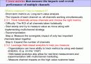 Multichannel Marketing(멀티채널 마케팅) 9페이지
