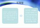 환경과 사회 - 제5장 환경과 법 13페이지