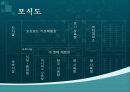 관광 축산 모식도 5페이지