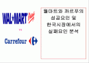 월마트와 까르푸의 성공요인 및 한국 시장에서의 실패요인 분석 1페이지