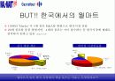 월마트와 까르푸의 성공요인 및 한국 시장에서의 실패요인 분석 7페이지