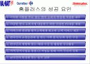 월마트와 까르푸의 성공요인 및 한국 시장에서의 실패요인 분석 13페이지