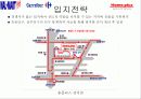 월마트와 까르푸의 성공요인 및 한국 시장에서의 실패요인 분석 19페이지