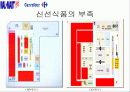 월마트와 까르푸의 성공요인 및 한국 시장에서의 실패요인 분석 22페이지