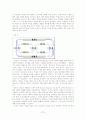 이랜드의_성공요인_분석과_나아갈_방향 13페이지