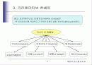 크리에이티브전략 4페이지