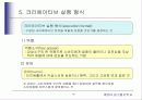 크리에이티브전략 11페이지