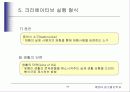 크리에이티브전략 14페이지
