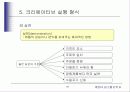 크리에이티브전략 15페이지