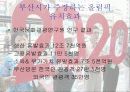 2020부산하계올림픽_개최의_경제적효과와_그_타당성 4페이지