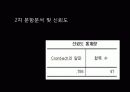 97-2003)20대_남녀가_생각하는_연애관 13페이지