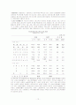 2009_국민계정(잠정) 14페이지