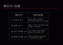 뮤지컬°C - Mix & Max 5페이지