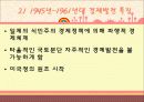한국 경제의 발전 6페이지