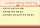 한국 경제의 발전 7페이지