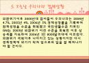 한국 경제의 발전 27페이지