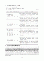 국어과  연구수업안(5.사실과 관점) 4페이지