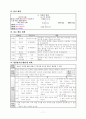 국어과  연구수업안(5.사실과 관점) 11페이지