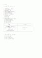 의료보험과 사회보장의료제도 2페이지