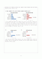 호텔업무 교수・학습 과정안 8페이지