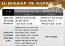 회계이론+발표자료(수익) - IFRS 제1018호 ‘수익’ 25페이지