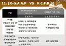 회계이론+발표자료(수익) - IFRS 제1018호 ‘수익’ 26페이지