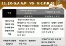 회계이론+발표자료(수익) - IFRS 제1018호 ‘수익’ 27페이지