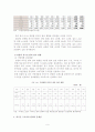외국인범죄와 교정복지 8페이지