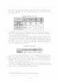 성매매와 교정복지 3페이지