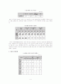성매매와 교정복지 4페이지