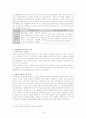 성매매와 교정복지 15페이지