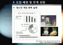 [셧다운제]셧다운제(신데렐라법) 필요성과 문제점 분석 - 셧다운제 시행의 긍정적/부정적 효과 진단 및 발전방향 모색 10페이지