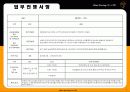 마케팅운영에관한전략 8페이지