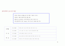 경주시아파트 PROJECT 7페이지