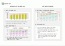 광주광역시 서구 농성동 2페이지