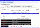 창업사업계획서선술집사업계획서 20페이지